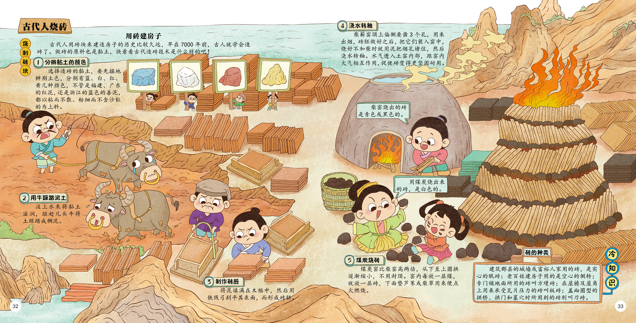 3天工开物第三册 神奇的传统工艺17.jpg