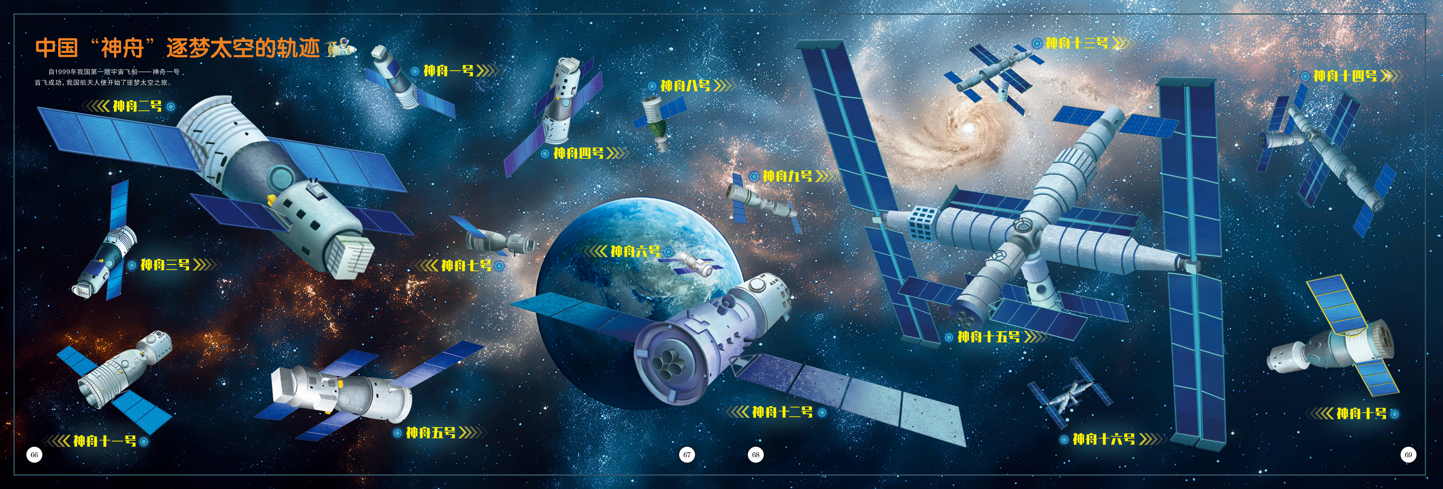 《神舟航天重器》 大拉页.jpg
