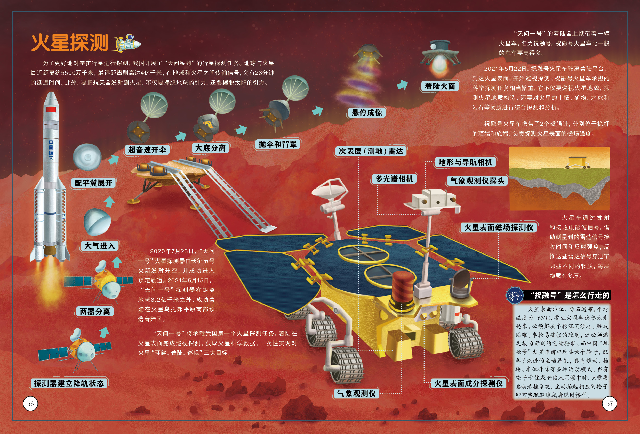 《神舟航天重器》29.jpg